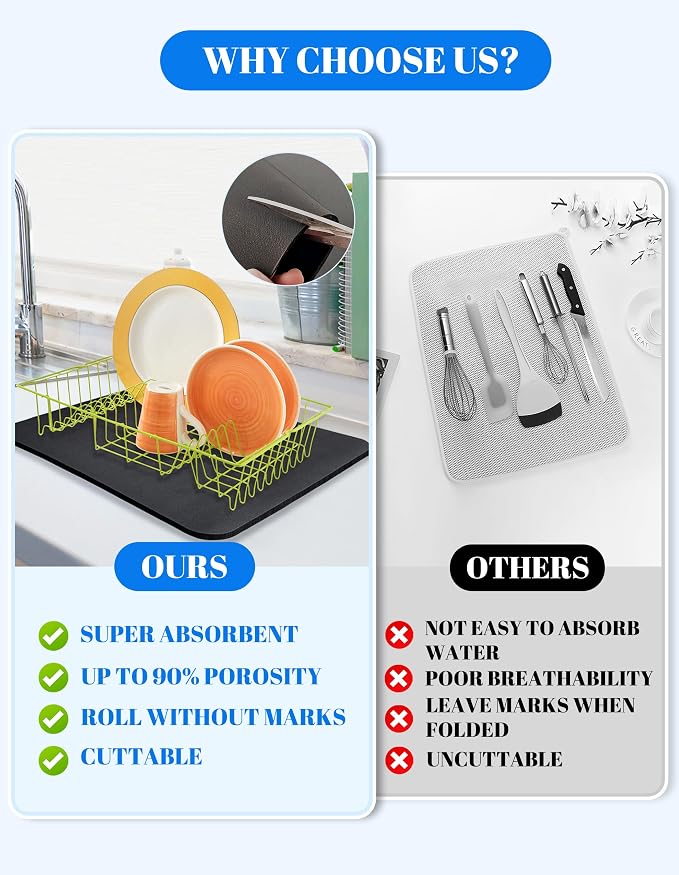 Dish Drying Mat for Kitchen Counter, Non-slip Drying Mat for Coffee Machine - Image 4