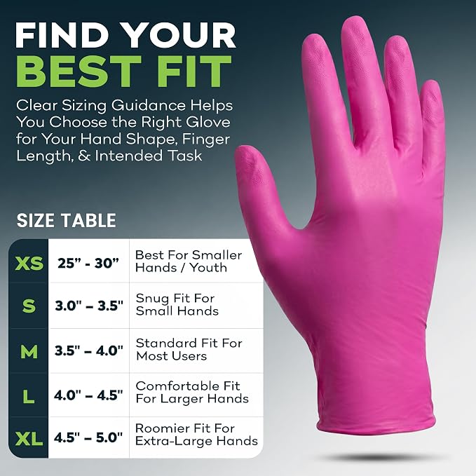 FifthPulse Fuchsia Hot Pink Nitrile Disposable Gloves -3 Mil Medical Exam - Image 7