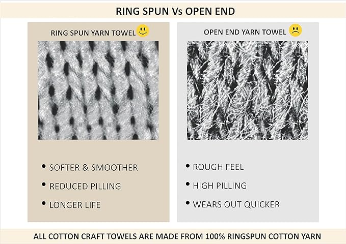 COTTON CRAFT Ultra Soft Hand Towels - Image 6