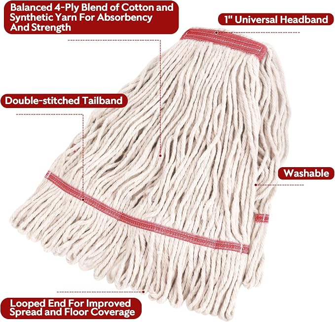 MATTHEW CLEANING Heavy Duty Mop Head Commercial Replacement - Image 3