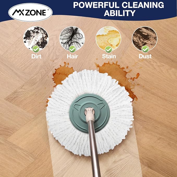 Spin Mop Replacement Heads for Hurricane 360 Round Mop Head, 5 PK - Image 4