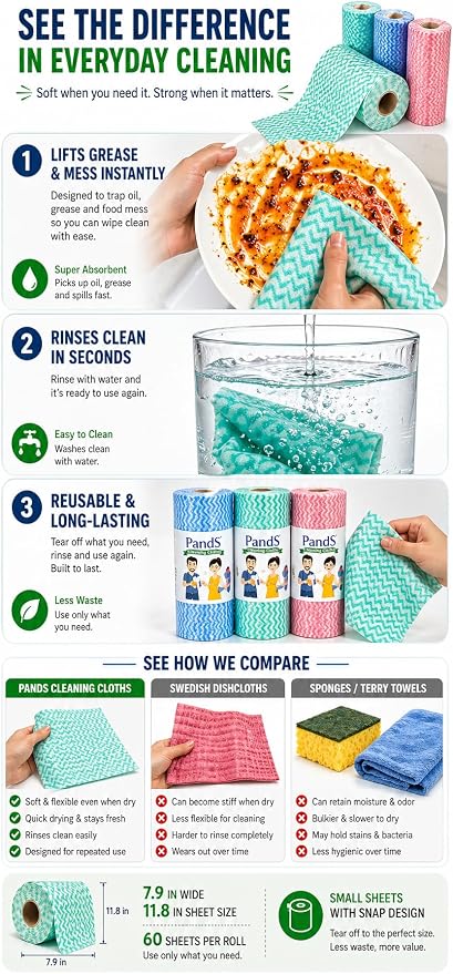 Reusable Paper Towels Washable, 2 Pack 120 Count Disposable Dish Cloths - Image 3