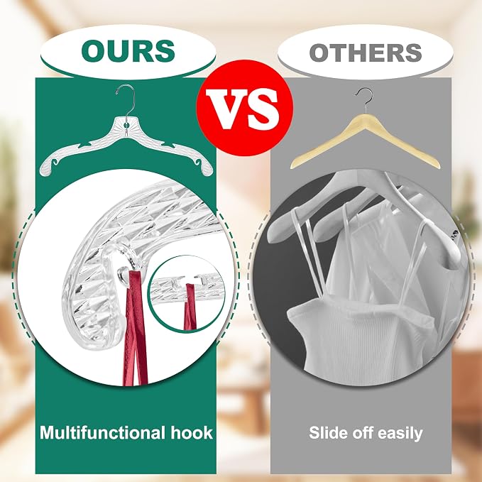 Quality Hangers 12 Pack Crystal Clear Plastic Hangers - Image 4