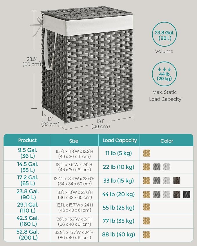 SONGMICS Laundry Hamper with Lid, 23.8 Gal Synthetic Rattan - Image 8