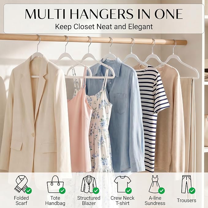 Plastic Hangers 20 Pack - Image 2