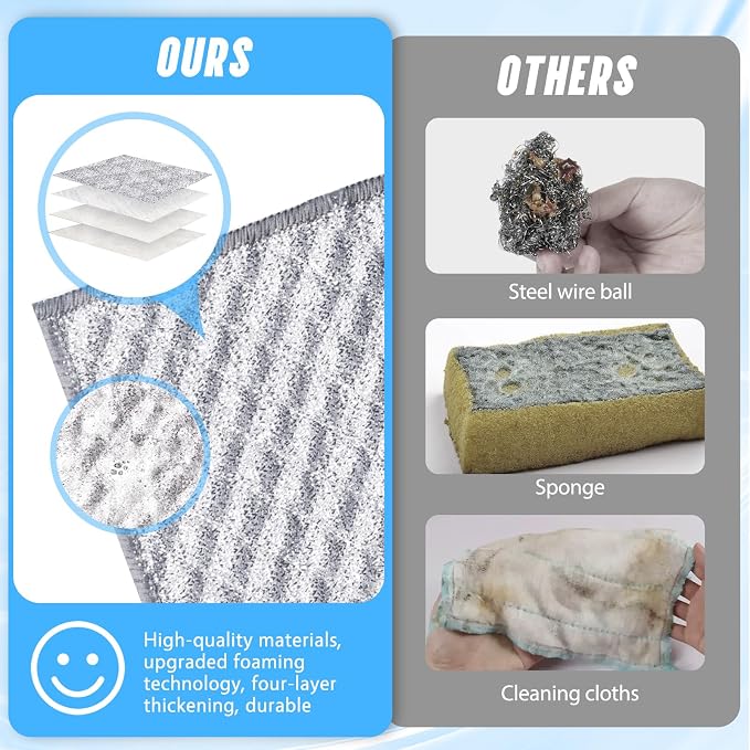 Wangjinpeng 8PK 4-Layer Non-Scratch Wire Dishcloths, 7.87 x 7.87 in - Image 3