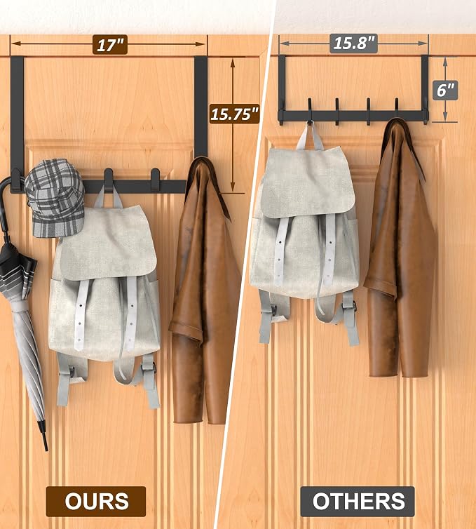 Long Over The Door Hooks with 15.75-inch Arms - Image 8