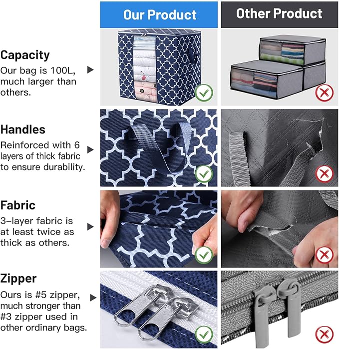 Storage Bags 3 Pack 100L Clothes Organization and Storage Containers | Large - Image 6