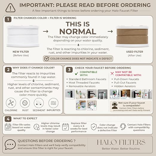 Faucet Filter – Bathroom Faucet Filter - Image 2