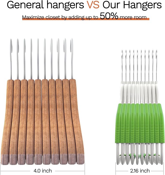 60 Pack Heavy Duty Plastic Hangers, Non Slip Clothes Hangers - Image 5