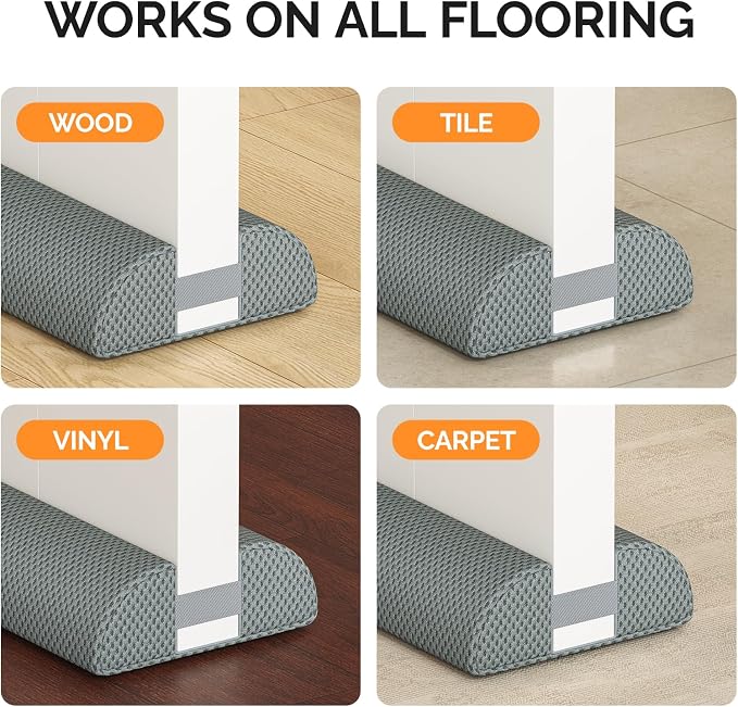 fowong Under Door Stopper 36 Inch, Triangle Noise Blocker 30" to 36", Block - Image 4