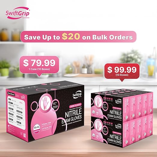 SwiftGrip Pink Nitrile Gloves, Industrial Gloves Disposable Latex Free - Image 2
