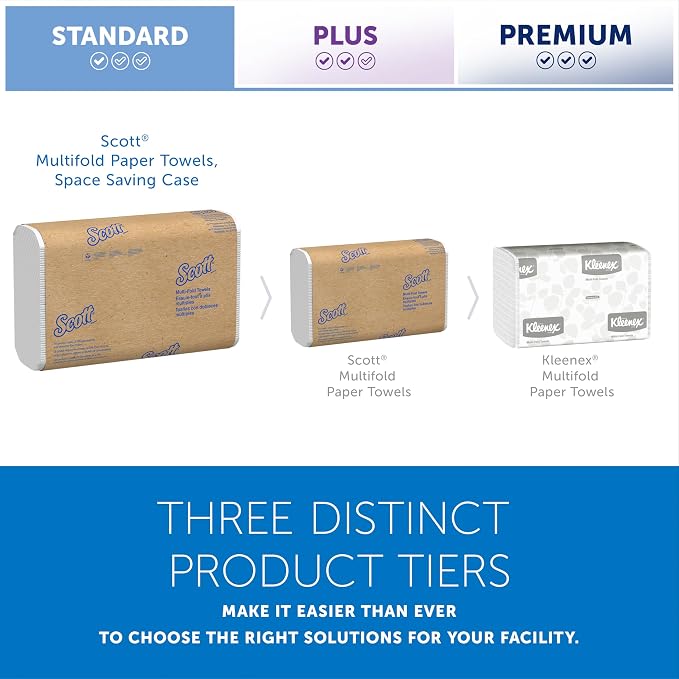 Scott Professional Multifold Paper Towels, 16 x 250 Sheets | Universal - Image 10