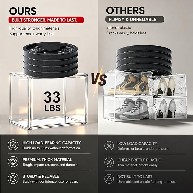 Clear High-Top Sneaker Storage Box, Acrylic Shoe Organizer 1 Pack - Image 3