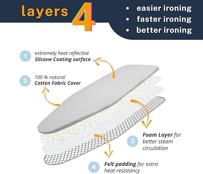 SAVUK 12 X 30 inch Smart Table top Ironing Board Cover and Pad - Image 5