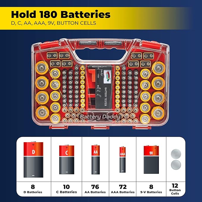 Ontel Battery Daddy Storage & Organizer Case w/Tester, Stores & Protects Up to - Image 2