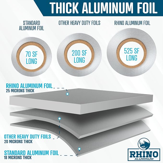 Rhino Aluminum Foil Heavy Duty 18 x 525 sf - Image 2