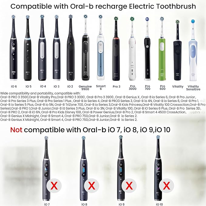 Gold Oral-B Compatible 2-Pack Electric Toothbrush Holder - Image 9