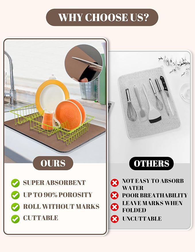 Dish Drying Mat for Kitchen Counter, Non-slip Drying Mat for Coffee Machine - Image 4
