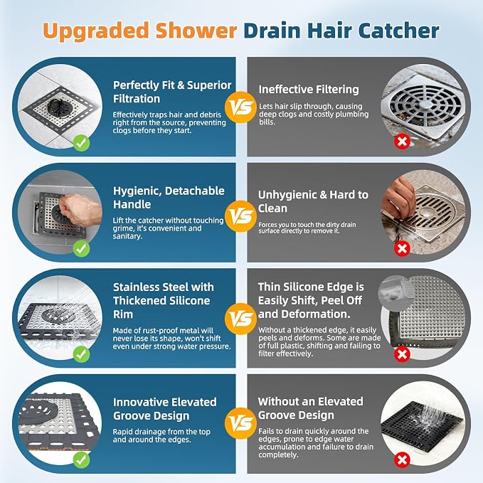 Hibbent Upgraded Shower Drain Hair Catcher - Image 5