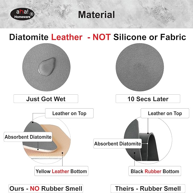Faucet Mat Kitchen Sink Cuttable : AHA HOMEWARE Kitchen Sink Splash Guard Deck - Image 4