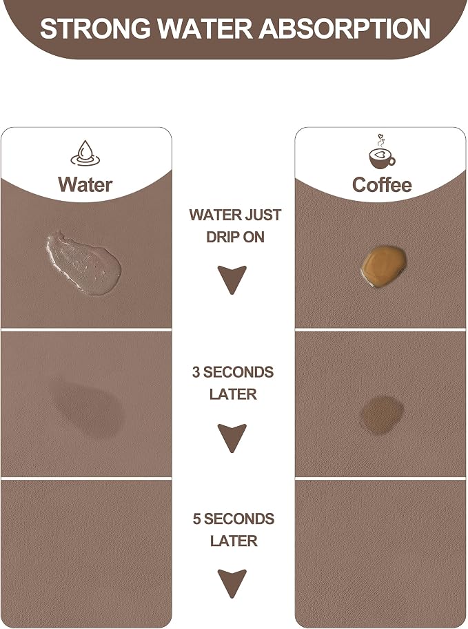 Dish Drying Mat for Kitchen Counter, Non-slip Drying Mat for Coffee Machine - Image 2
