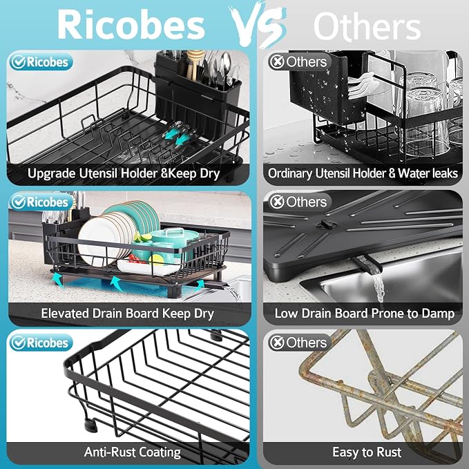 Dish Drying Rack for Kitchen Counter, 12.8" W x 16.9" L, Self-Draining - Image 5