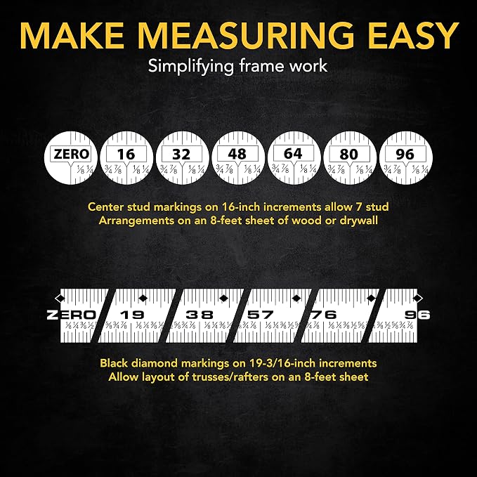 LEXIVON 2 in 1 Digital Laser Tape Measure | 130ft/40m Laser Distance Meter - Image 6