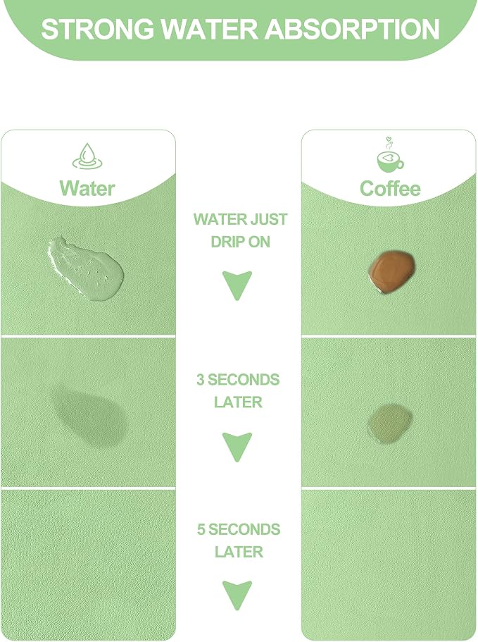 Dish Drying Mat for Kitchen Counter, Non-slip Drying Mat for Coffee Machine - Image 2