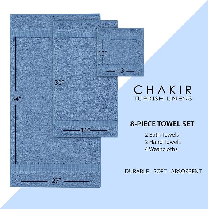 Chakir Turkish Linens 100% Cotton 8-Piece Towel Set, Wedgewood | Premium Towel - Image 6