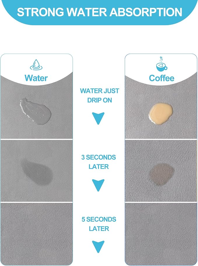 Dish Drying Mat for Kitchen Counter, Non-slip Drying Mat for Coffee Machine - Image 2
